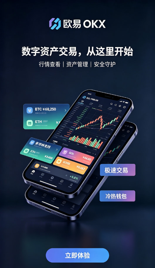 欧交易所APP官方网站安全保障科普